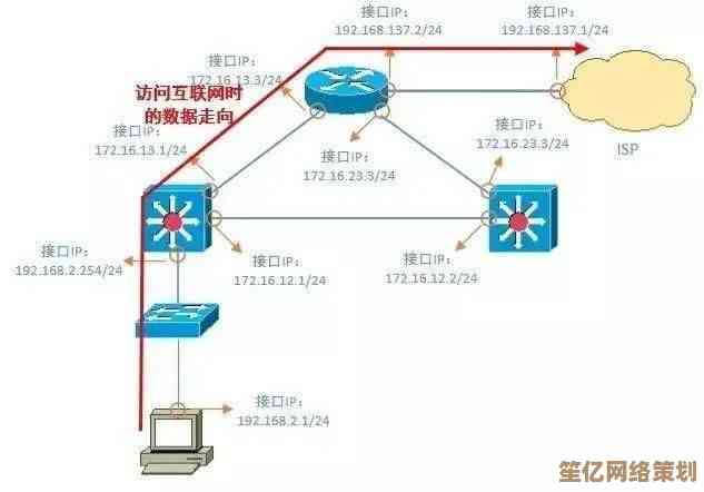 实用教程：手把手教你将网线高效连接到电脑并测试连通性