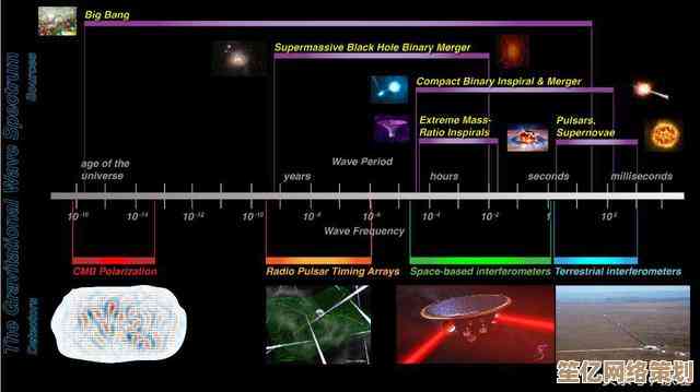 极速空间集显天梯图：解锁宇宙航行与维度探索的终极视觉指南