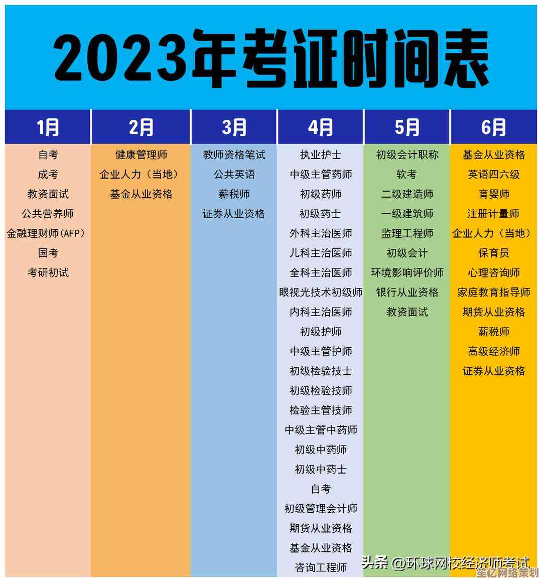 2024年桌面CPU性能天梯图：全方位价格与性能对比指南