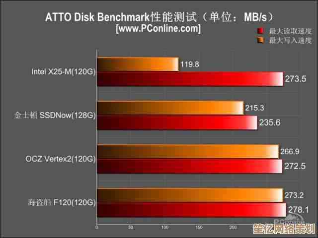 固态硬盘性能天梯图解析：从数据到实际体验的全方位解读