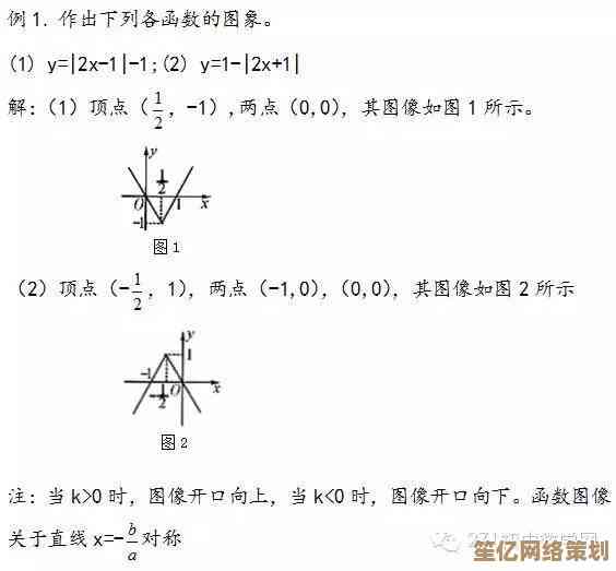 绝对值函数五大经典案例在实际应用中的深度解析