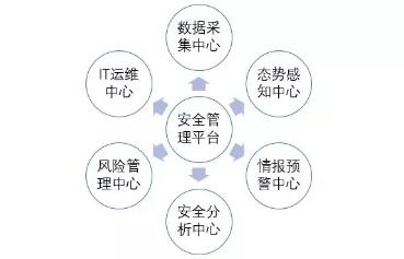 确保电脑电压稳定，全面守护您的设备安全无忧