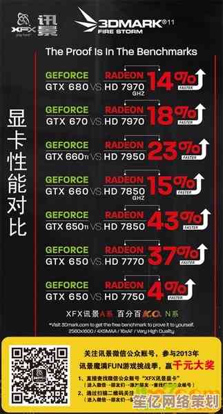 性能卓越的二手显卡，稳定运行经济实惠，满足您的各种需求！