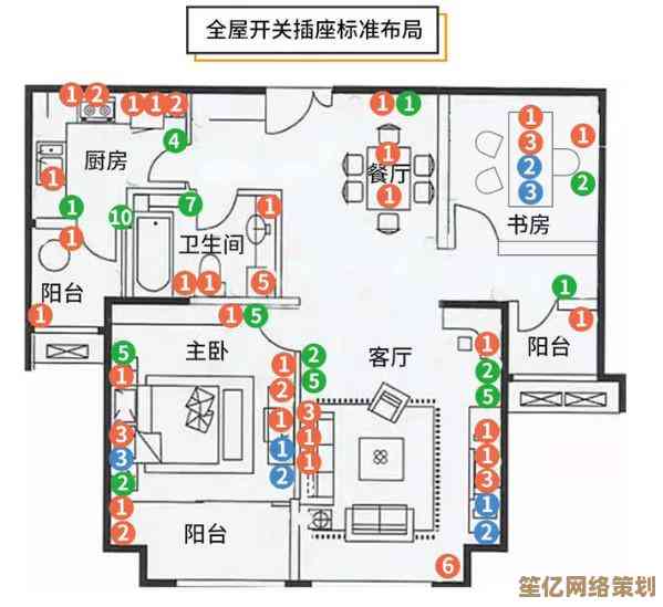 利用先进定位技术，合法合规轻松查找家人朋友实时位置