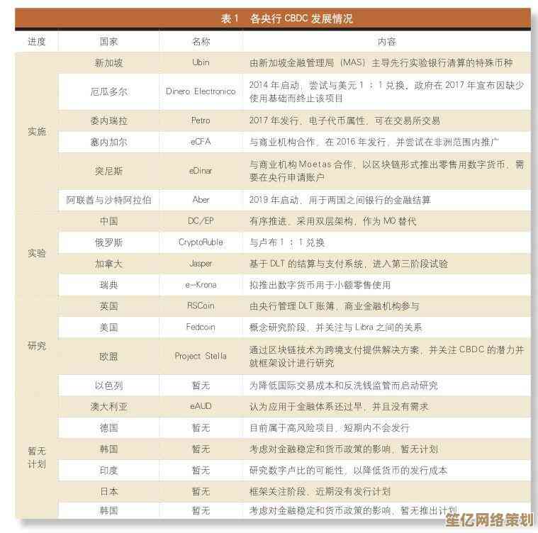 Windows 11 系统安装卡在68%进度解决方案与处理步骤