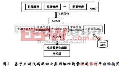 根目录的核心定义与其在系统结构中的关键作用解析