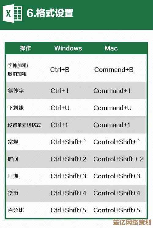 提升Mac使用效率：30个必备快捷键技巧完整解析
