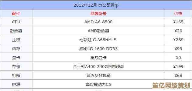 从零开始，打造你的个性化电脑配置方案，体验DIY乐趣！