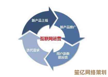 黄钻特权全解析：如何升级你的社交体验与高级功能