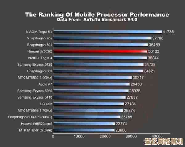 NVIDIA Tegra 4与高通骁龙800性能对比：小鱼为您详细解析两者优劣