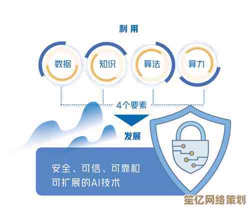 解锁安全模式：探索个人防护新策略与智能防御机制