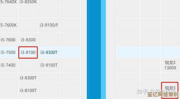 最新CPU天梯图：i3-8100下架，这些高性价比替代款值得入手