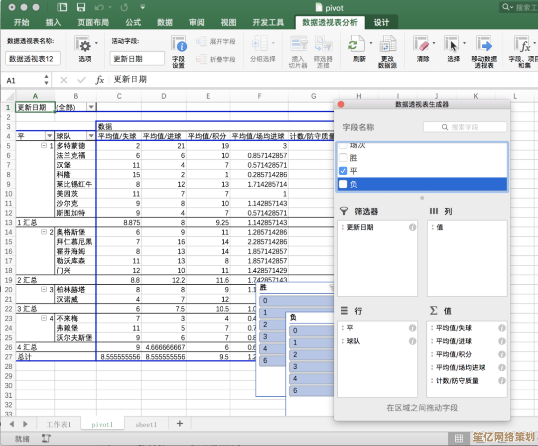 Excel公式应用宝典：提升数据处理与分析能力的必备秘籍