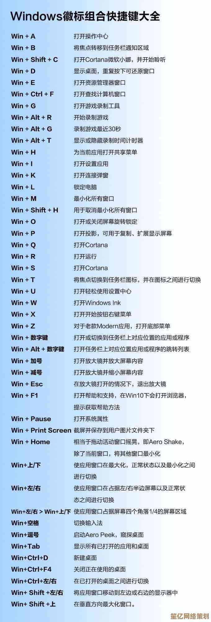 掌握电脑截屏的多种方法：详细步骤与实用技巧全解析