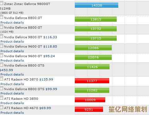 显卡天梯图深度解析：专业视角带你掌握显卡性能排行关键