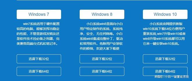 挑选最佳重装系统软件：全面指南与实用推荐