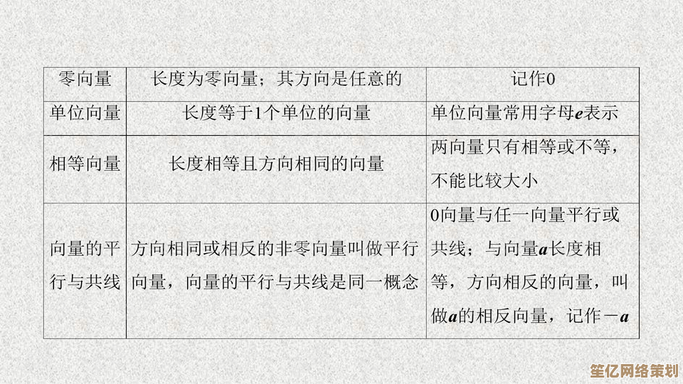 跟着小鱼学习AI文件打开方法，简单易懂操作指南