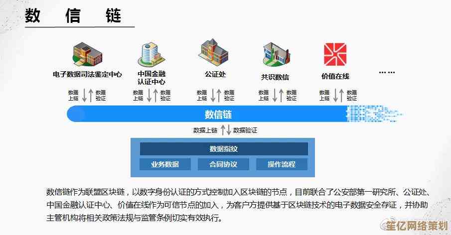 解读邮箱地址：数字身份与通信枢纽的核心价值