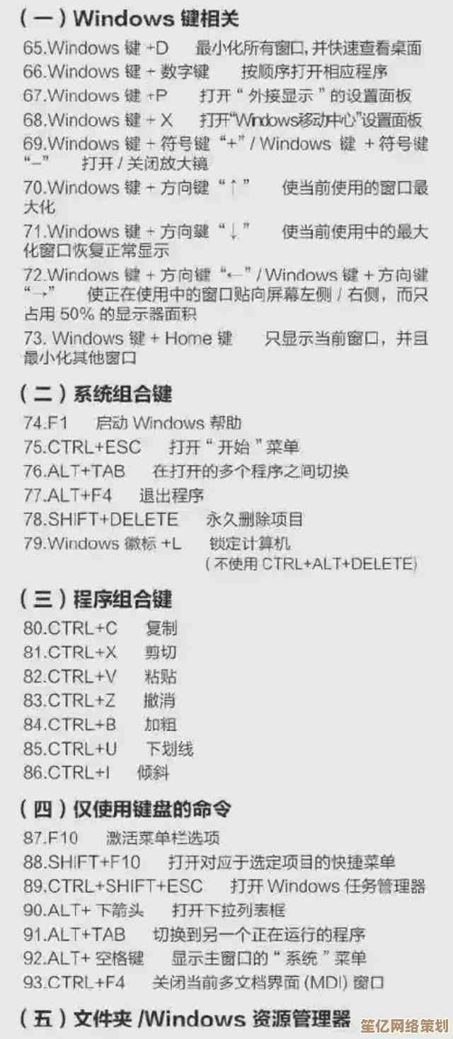 解锁电脑键盘快捷键完整清单：让你的工作效率翻倍升级！