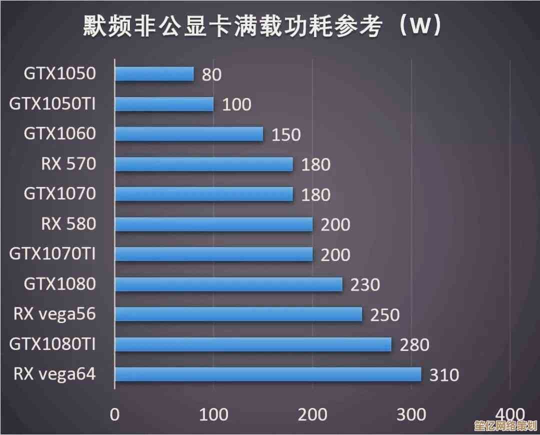 苹果处理器性能天梯图：全面排名与升级选购指南解析