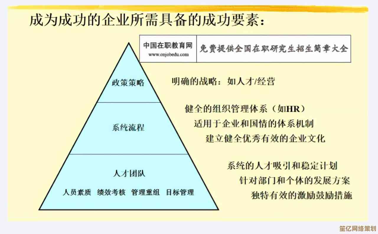 Excel求和公式全解析：掌握这些技巧让数据处理更高效