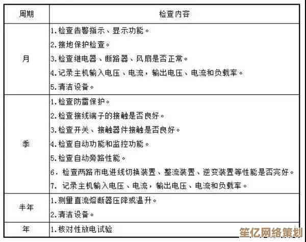 输入法突然消失怎么办？全面解析故障原因与应对技巧