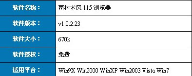如何准确访问雨林木风官网？权威指南与链接分享