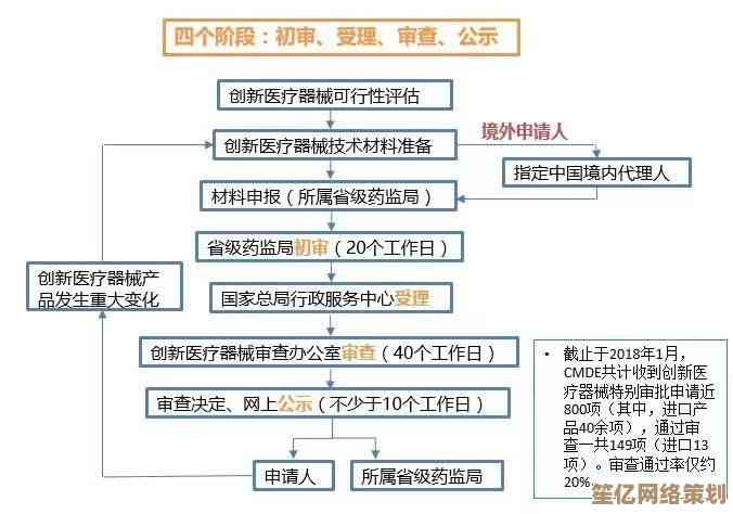 一文读懂qc：专业质量管控术语详解与核心要点解析