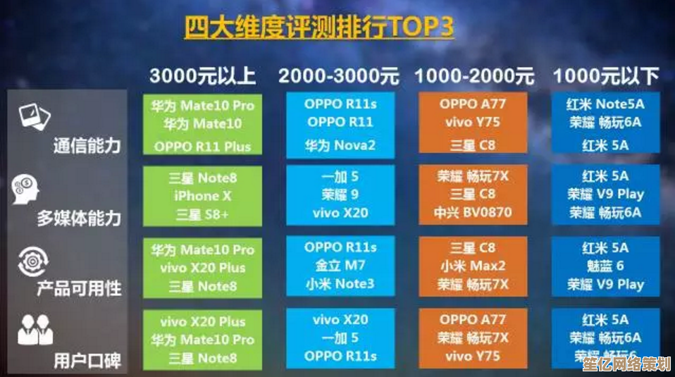 探索中国联通手机营业厅：全方位满足您的通信需求与个性化服务体验