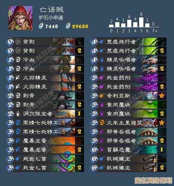 掌握e5天梯图：解锁职场晋升密码，迈向事业新巅峰！