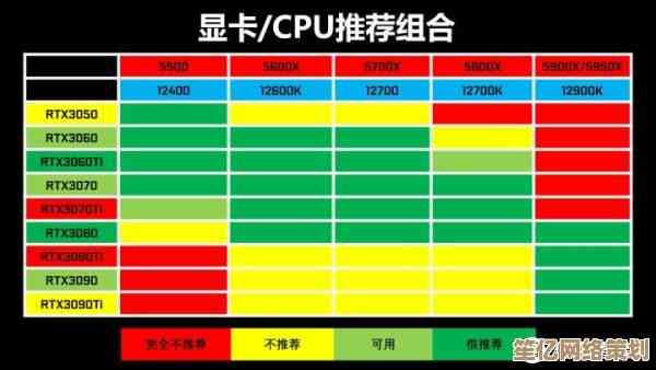 最新主板天梯图发布：全面解读市场趋势，选购指南一目了然