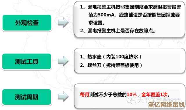 设备故障快速诊断指南：技术员系统操作核心技巧详解