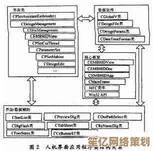 探索CAD：全面了解计算机辅助设计的功能与行业应用