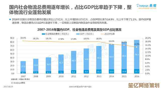 深度剖析影视大全：安全快捷的下载策略与资源整合方案