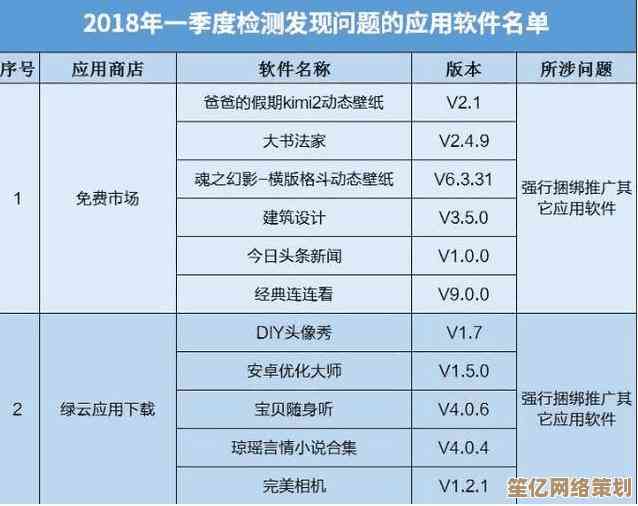 揭开QQ黑名单的神秘面纱：自查方法与影响分析