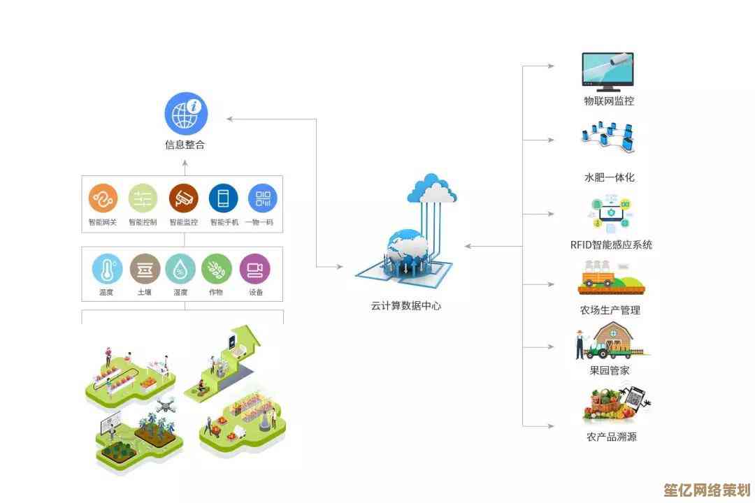 系统设置高效配置全解析：定制个性化工作环境提升产出质量