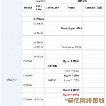 挑选理想CPU天梯图笔记本，工作高效娱乐更畅快