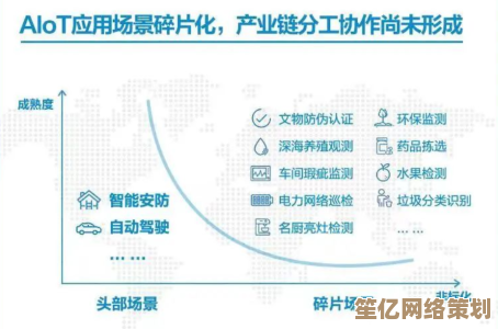 SV具体指什么？深入探讨这一术语的核心概念与常见用途
