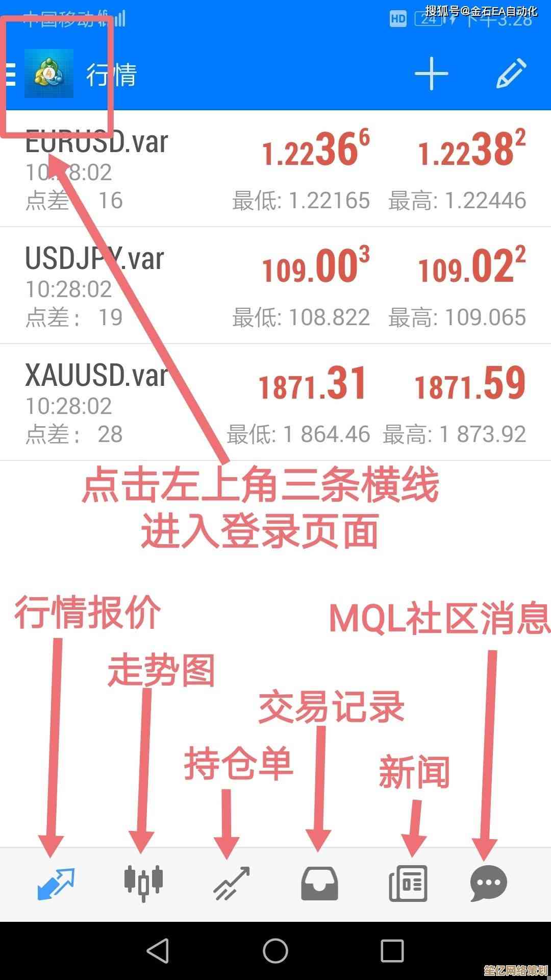 MT4软件下载全攻略，从入门到精通的完整操作流程解析