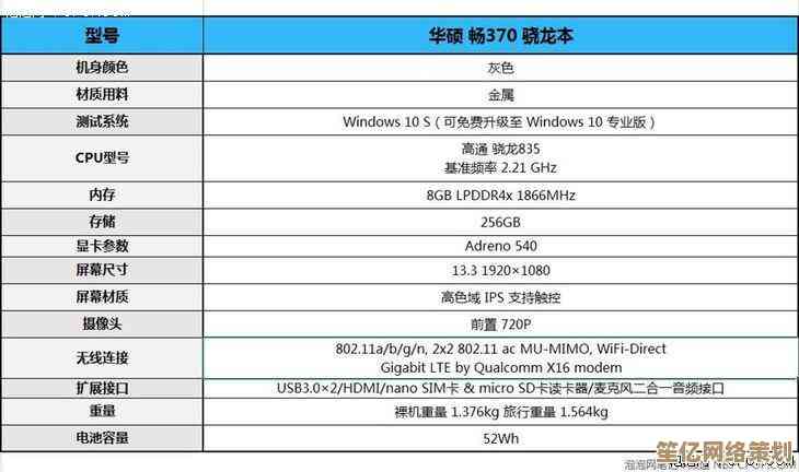 360免费WiFi：轻松连网，畅享高速稳定的无线网络体验