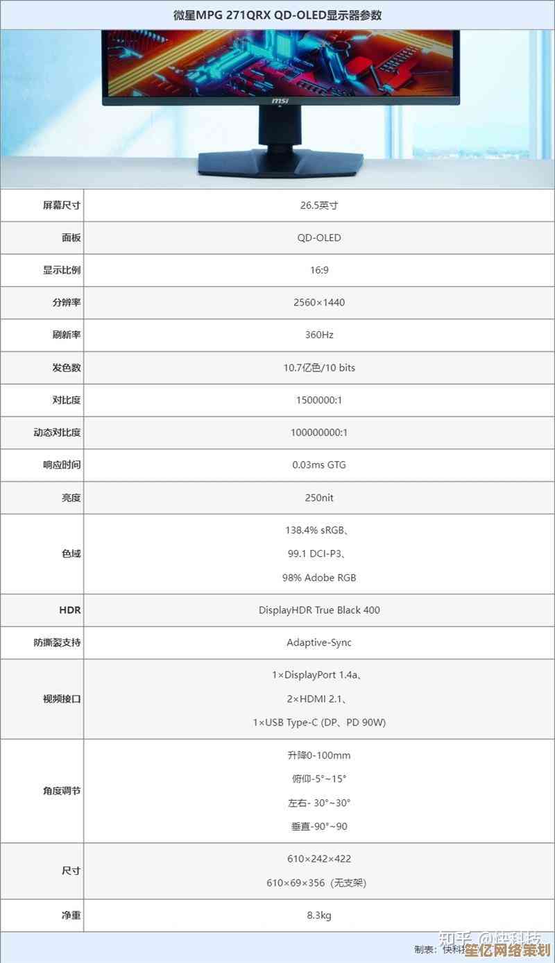 显示器天梯图指南：从参数对比到使用场景的终极选购宝典