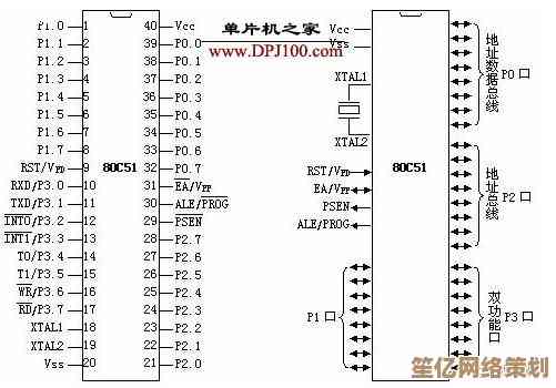 Windows 11系统开启80端口的详细操作指南