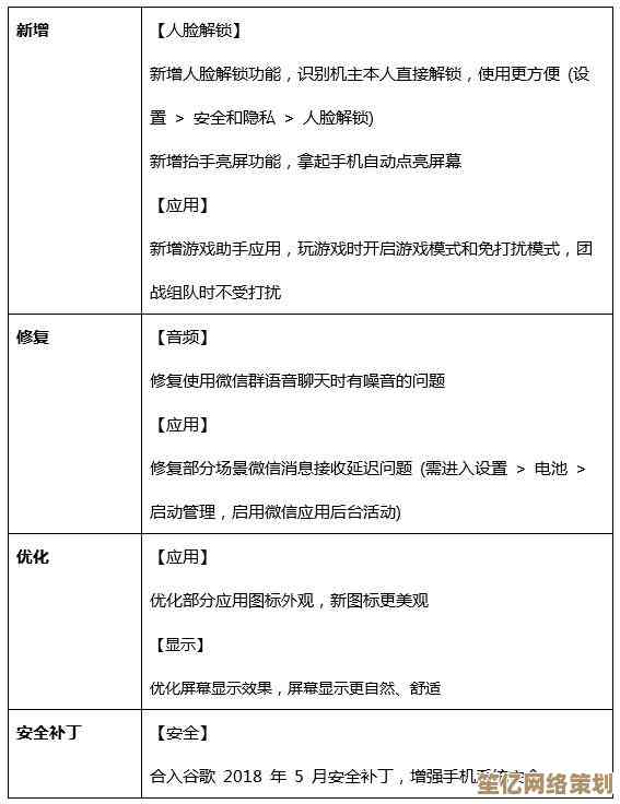 华为手机助手：解锁智能生活新境界，让您的移动体验更高效便捷