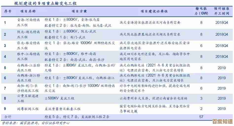为何电脑关机总会自动重启？装机师傅详细讲解问题排查技巧