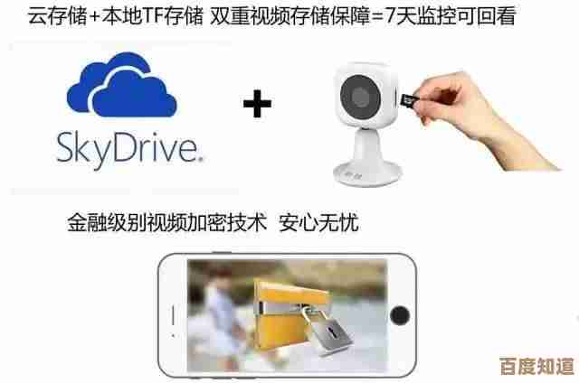 高清智能摄像头，让每一次视频通话都如面对面般清晰流畅
