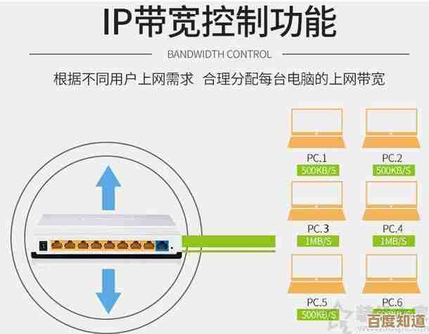 挑选最佳视频软件指南：高清流畅与实用功能全解析