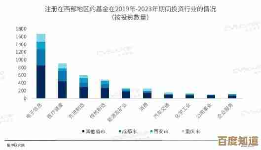 深入了解PE：揭秘私募股权在资本市场的角色与影响力