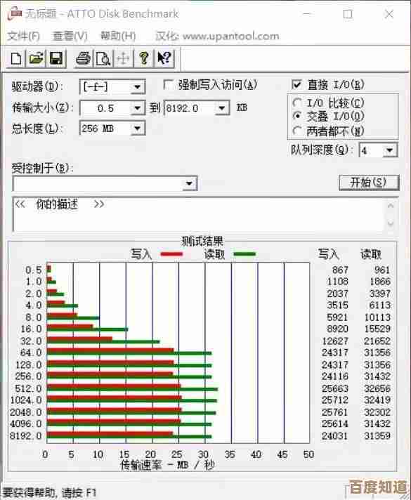 SD卡分区技巧：最大化存储效率与设备速度提升指南