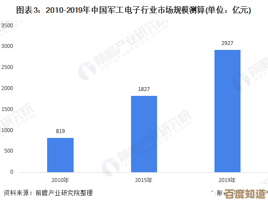 Unix系统：开源力量铸就的稳定高效计算典范