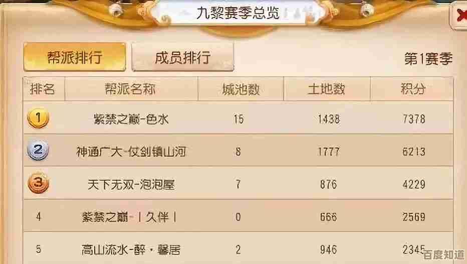 原神游靶气球花羽隐藏成就挑战攻略—零碎笔记跟着做别太完美